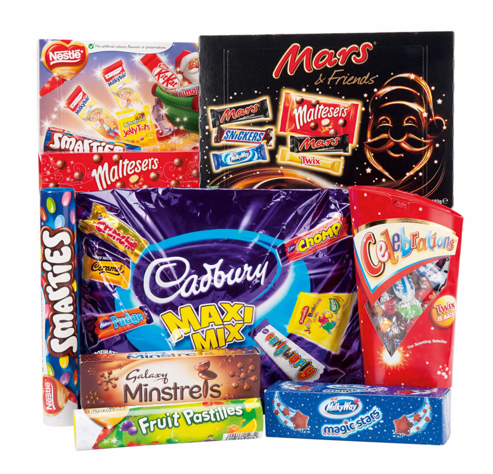 Confectionery Sector in India